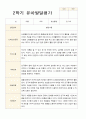 만 5세 24명 2학기 유아 발달평가 - 평가제 5페이지