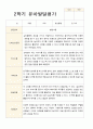 만 5세 24명 2학기 유아 발달평가와  관찰일지   - 평가제 15페이지