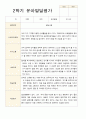 만 5세 24명 2학기 유아 발달평가와  관찰일지   - 평가제 23페이지