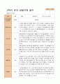만 5세 24명 2학기 유아 발달평가와  관찰일지   - 평가제 38페이지