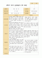 만 5세 24명 2학기 유아 발달평가와 상담일지와 관찰일지   - 평가제 28페이지