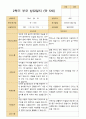 만 5세 24명 2학기 유아 발달평가와 상담일지와 관찰일지   - 평가제 48페이지