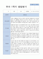 평가제 만 5세 24명 1학기 2학기 발달평가-평가제 4페이지