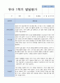 평가제 만 5세 24명 1학기 2학기 발달평가-평가제 24페이지