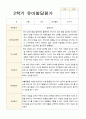 평가제 만 5세 24명 1학기 2학기 발달평가-평가제 25페이지