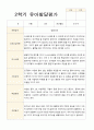 평가제 만 5세 24명 1학기 2학기 발달평가-평가제 26페이지