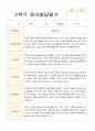 평가제 만 5세 24명 1학기 2학기 발달평가-평가제 27페이지