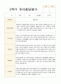 평가제 만 5세 24명 1학기 2학기 발달평가-평가제 30페이지