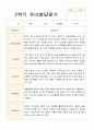 평가제 만 5세 24명 1학기 2학기 발달평가-평가제 33페이지