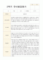 평가제 만 5세 24명 1학기 2학기 발달평가-평가제 36페이지