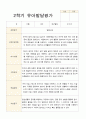 평가제 만 5세 24명 1학기 2학기 발달평가-평가제 45페이지