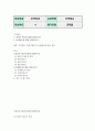 기말 무역4 무역법규 원산지 제도 보세제도에 대해 설명하시오 2페이지