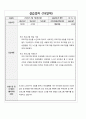 평생교육사 실습일지(28회차) 18페이지