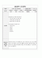 평생교육사 실습일지(28회차) 25페이지