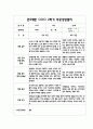 만3세 2학기 부모상담일지,개별면담일지 23명 - 평가제 2페이지