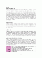 성인간호학 심방세동 Case study(간호과정, 간호진단) A+ 11페이지