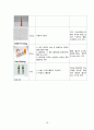 성인간호학 심방세동 Case study(간호과정, 간호진단) A+ 20페이지