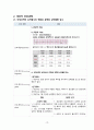 성인간호학 심방세동 Case study(간호과정, 간호진단) A+ 21페이지