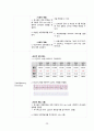 성인간호학 심방세동 Case study(간호과정, 간호진단) A+ 22페이지