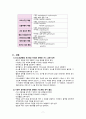 성인간호학 폐렴 case study 간호과정, 간호진단 포함 A+ 10페이지