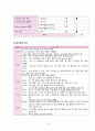 성인간호학 폐렴 case study 간호과정, 간호진단 포함 A+ 18페이지