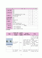 성인간호학 폐렴 case study 간호과정, 간호진단 포함 A+ 21페이지