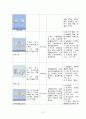 성인간호학 폐렴 case study 간호과정, 간호진단 포함 A+ 22페이지