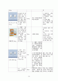 성인간호학 폐렴 case study 간호과정, 간호진단 포함 A+ 23페이지