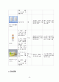 성인간호학 폐렴 case study 간호과정, 간호진단 포함 A+ 25페이지