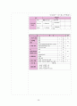 성인간호학 폐렴 case study 간호과정, 간호진단 포함 A+ 31페이지