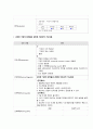 성인간호학 만성폐쇄성폐질환 COPD case study 간호과정 (간호진단 3개) 3페이지