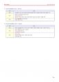 한국사 요약집 (중요 주제 19개 선정) 37페이지