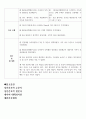 구내염 케이스 스터디(구내염 간호학과 실습- 구내염 간호사례연구) 케이스 2가지 9페이지