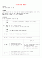 파킨슨병 간호사례연구case study-간호과정 2가지 레포트 실습점수 A+자료!!(파킨슨병 케이스스터디, 파킨슨병 컨퍼런스, 파킨슨병 실습 자료) 8페이지