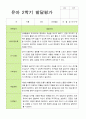 2학기 유아 관찰일지와 발달평가 만 3세 20명 - 평가제 21페이지