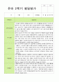 2학기 유아 관찰일지와 발달평가 만 3세 20명 - 평가제 35페이지