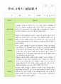 2학기 유아 관찰일지와 발달평가 만 3세 20명 - 평가제 40페이지