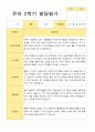 2학기 유아 관찰일지와 발달평가  만 4세 23명 - 평가제 39페이지