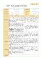 2학기 유아 관찰일지와 발달평가와 상담일지   만 4세 23명 - 평가제 66페이지