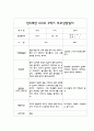 만3세 1학기 부모상담일지,개별면담일지 9명 - 평가제 9페이지