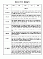 [영아관찰일지] 만 0세 1년 (상반기,하반기) 관찰일지 30Page 8페이지