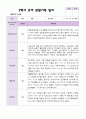 2학기 유아 관찰일지 만 5세 25명 - 평가제 7페이지