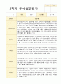 2학기 유아 관찰일지와 발달평가 와 상담일지 만 5세 25명 - 평가제 33페이지