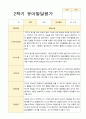 2학기 유아 관찰일지와 발달평가 와 상담일지 만 5세 25명 - 평가제 46페이지
