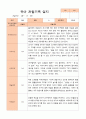 만5세 1학기 2학기 관찰일지 25명- 평가제 9페이지