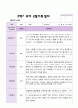 만5세 1학기 2학기 관찰일지 25명- 평가제 39페이지