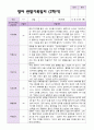 2학기 영아 관찰일지와 발달평가 만 1세 10명 - 평가제 2페이지