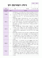 2학기 영아 관찰일지와 발달평가 와 상담일지 만 1세 11명 - 평가제 5페이지