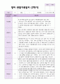 2학기 영아 관찰일지와 발달평가 와 상담일지 만 1세 11명 - 평가제 6페이지