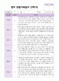 2학기 영아 관찰일지와 발달평가 와 상담일지 만 1세 11명 - 평가제 10페이지